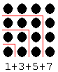 Balls in a square