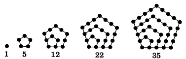 pentagonal