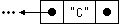 C-node