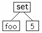 command