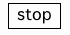 stop