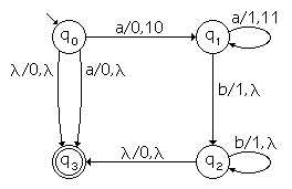 drawing of an npda